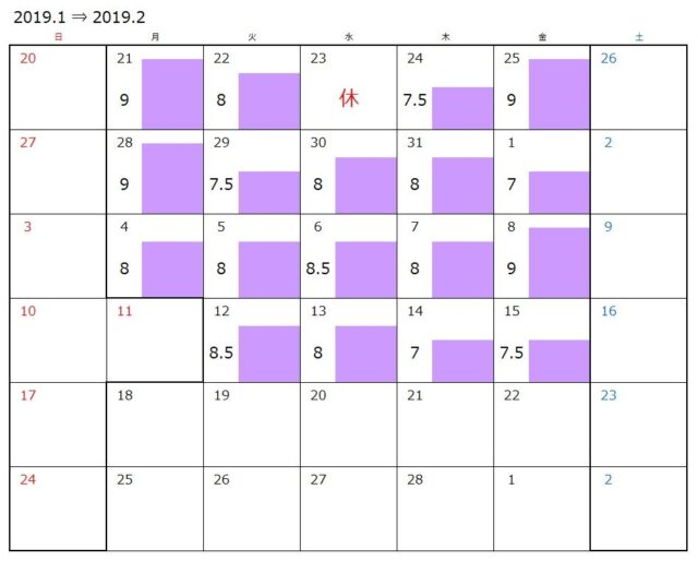 勤務カレンダー／1月20日からの4週間